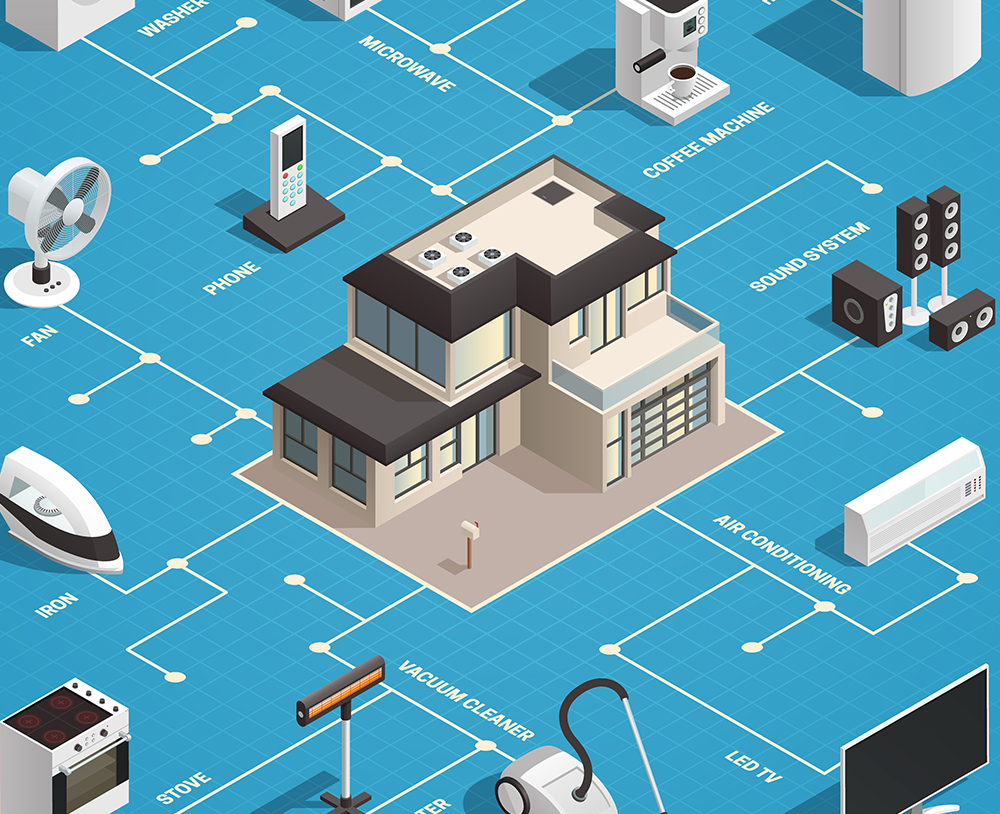 ELECTRONICS